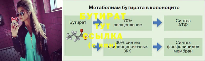 Что такое Солигалич Alpha-PVP  АМФЕТАМИН  ГАШИШ  Кокаин  МЕФ 